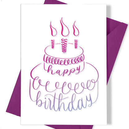 A thumbnail view of the greeting card: "Happy Birthday"