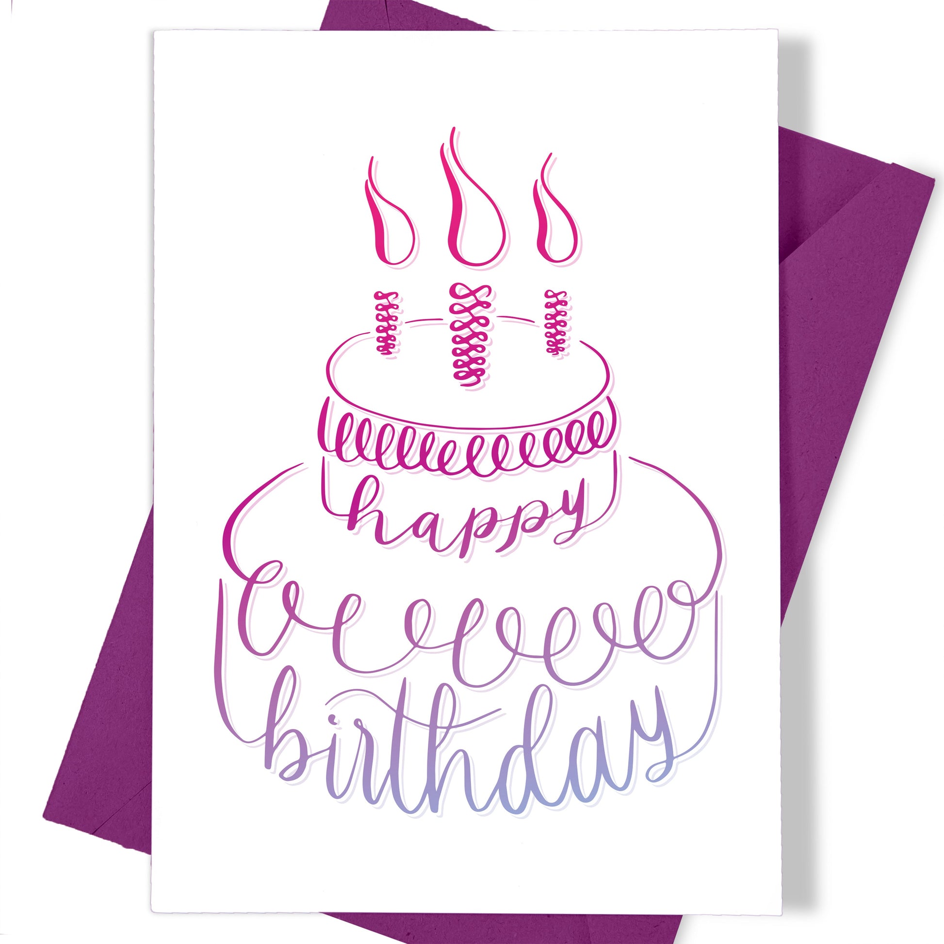 A thumbnail view of the greeting card: "Happy Birthday"